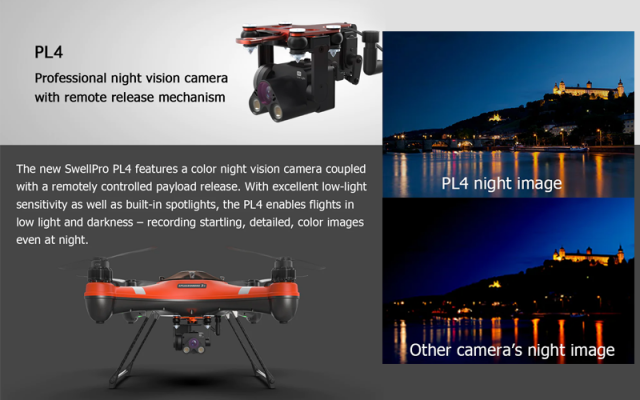 Low Light Camera and Payload Release Shop - Drones Accessories