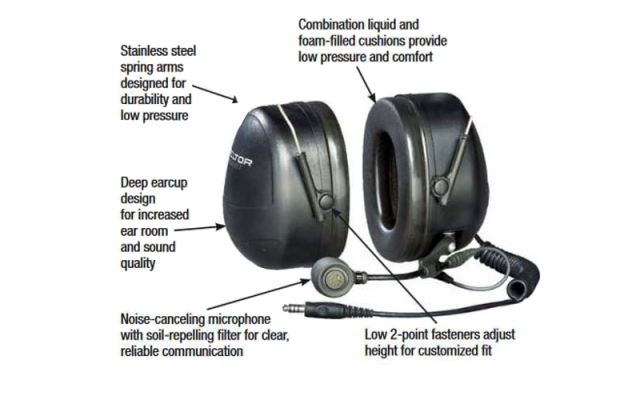 3M™ PELTOR™ MT™ Dynamic Headset for FSG-4/-5 Shop - Gliders Accessories