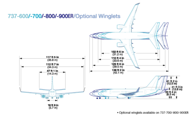 Boeing 737-800 - 2018 Boeing - Aircraft Turbofan